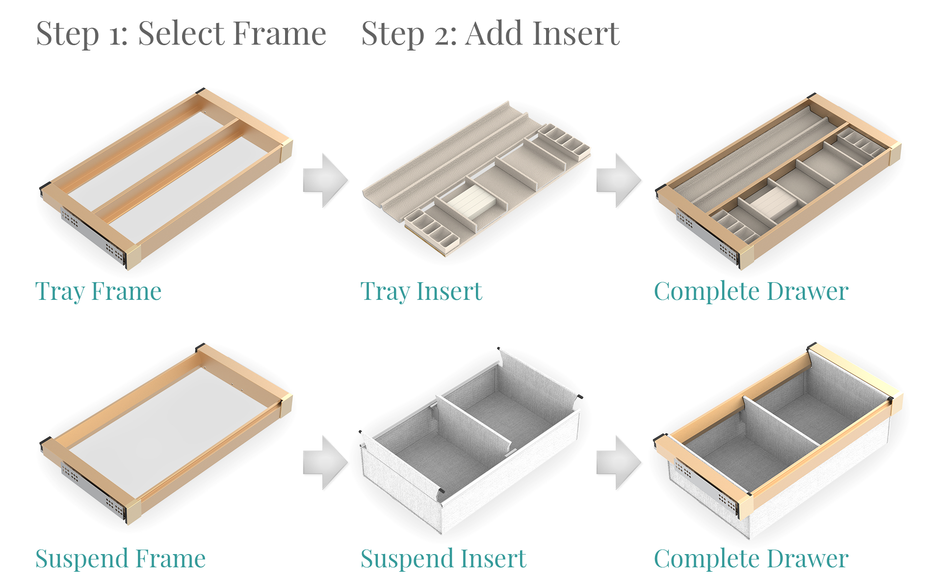 Curate system diagram